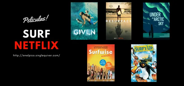 The Best Surfing Movies and Documentaries: A Reel Ride Through the Waves